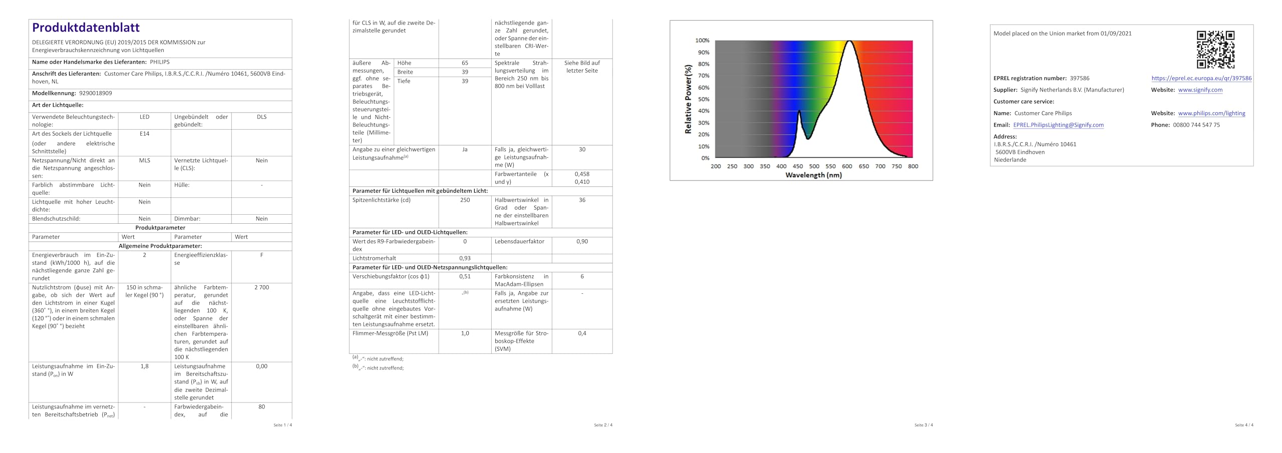 Megaman Classic 5W Kerzenlicht LED – Energiesparlampe In Kerzenform, Warmweiß | Für Leuchter & Dekoleuchten