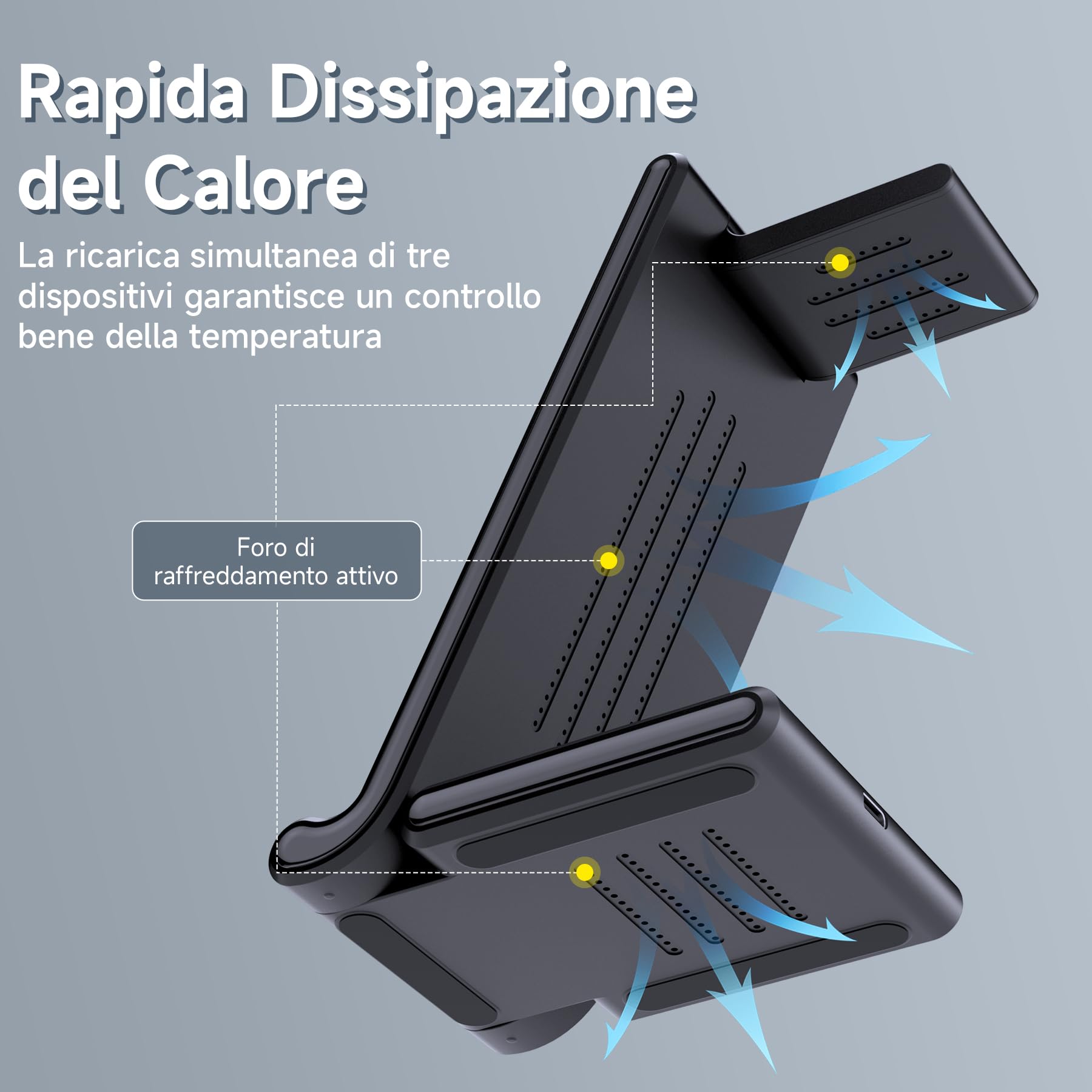 Stazione Ricarica per Samsung, MANKIW Pieghevole 3 in 1 Base Ricarica Wireless per Samsung S25/S24/S23/S22/S21/S20, Z Fold 6/5/4/3, Note20/10 Ultra, Watch 7/6/5/4/3/Active, Buds2/+/Pro/Live