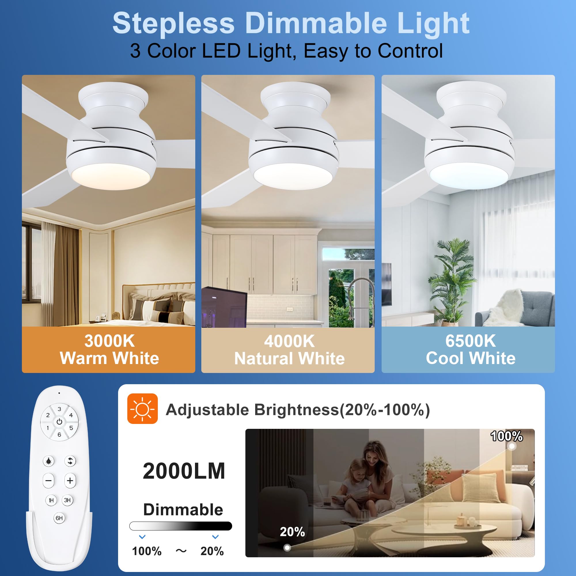 42 Inch Ceiling Fans with Lights and Remote White Low Profile Ceiling Fan with Light Flush Mount Reversible — view 3