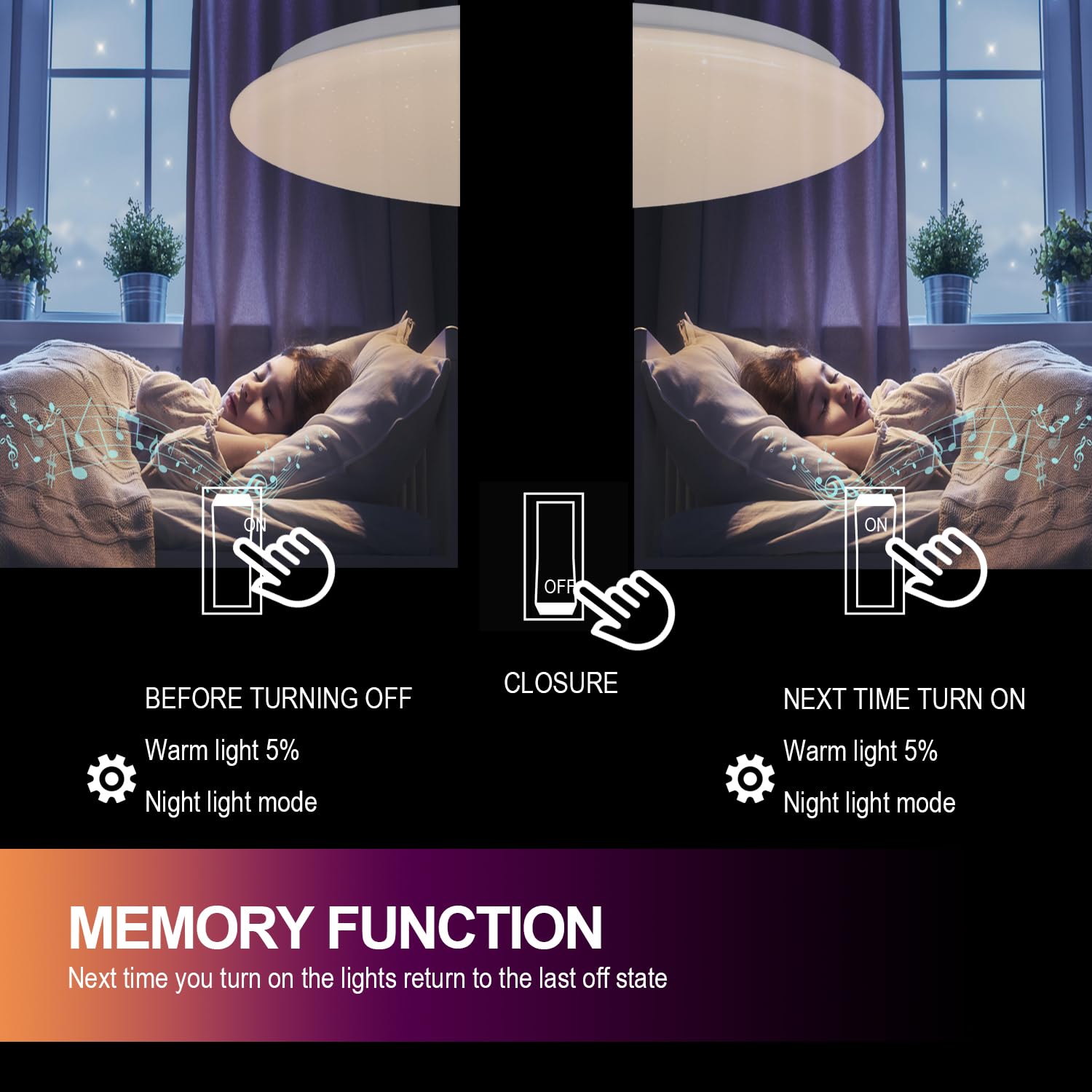 Φ40cm 45W WIFI Musica Lampada da Soffitto LED Compatibile con Alexa Google Home Compatibile con Altoparlante Bluetooth RGB Cambia Colore Dimmerabile per Cucina Camera da Letto Bagno