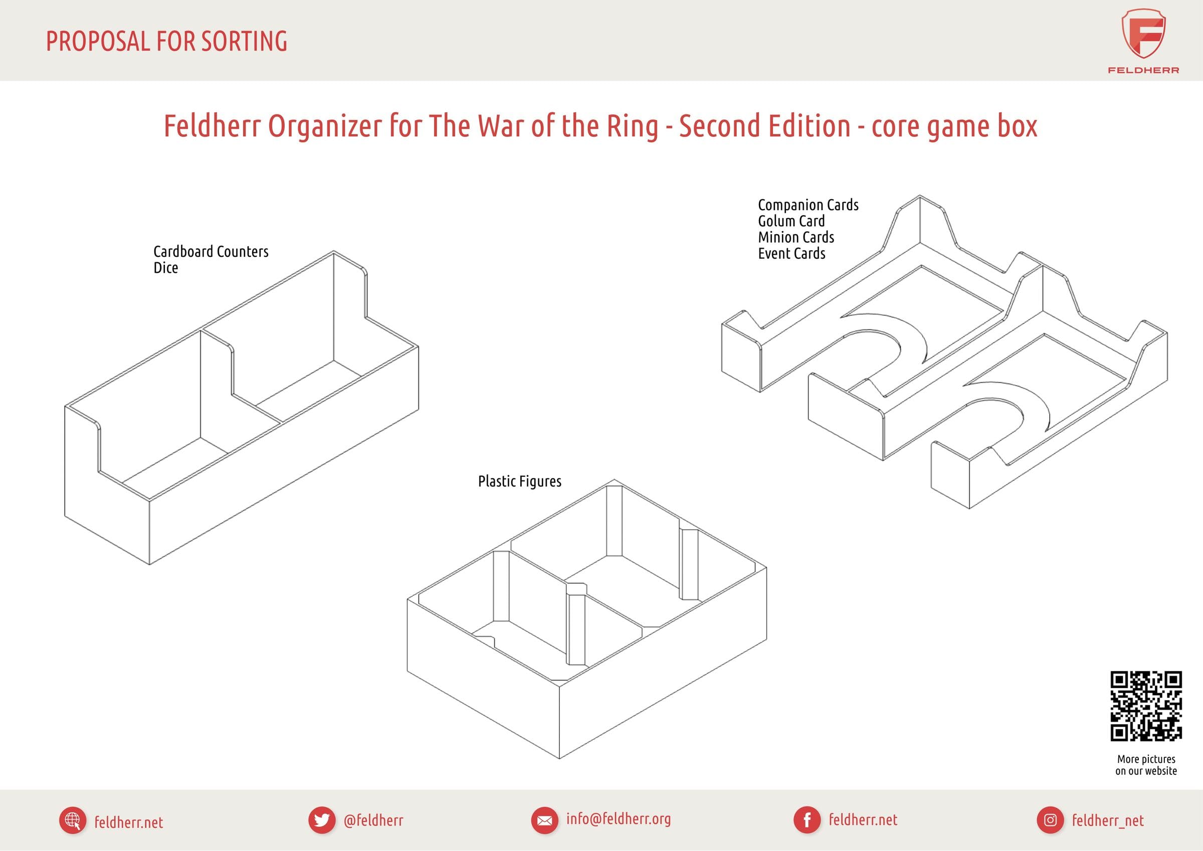 Feldherr Organizer Compatibile con The War of The Ring Second Edition - Scatola del Gioco Principale