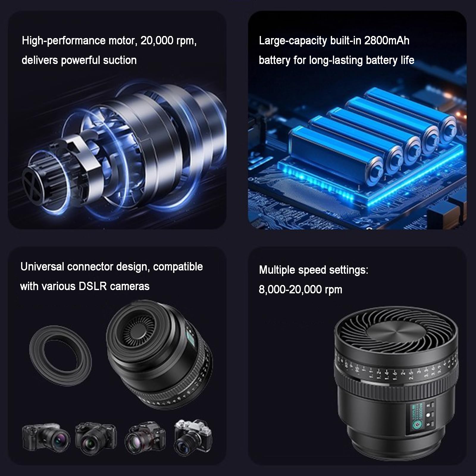 Ventola per la pulizia dell'obiettivo della fotocamera, velocità regolabile per rimuovere la polvere, ideale per sensori di lenti reflex digitali e accessori fotografici