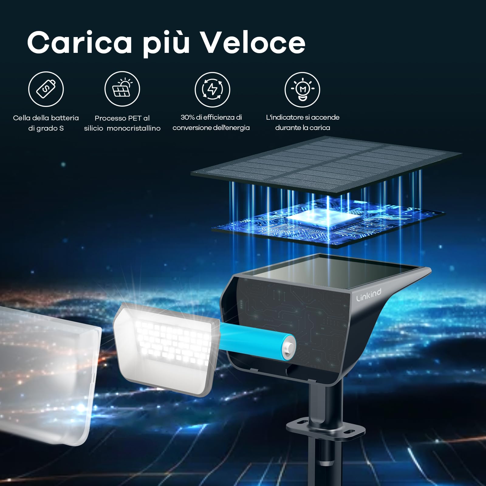 Linkind Faretti Solari da Esterno,6500K Luci da Giardino Esterne Energia Solare con Modalità Invernale, 800LM, IP67 Impermeabile Faretti Solari da Giardino per Cortile, Patio, Vialetto, 3 Pezzi