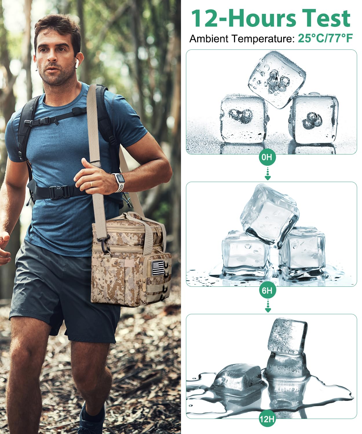 Lonchera táctica para hombres, bolsa de almuerzo grande aislada para adultos, resistente de doble cubierta expandible, con bandera estadounidense, lonchera suave a prueba de fugas para el trabajo 5