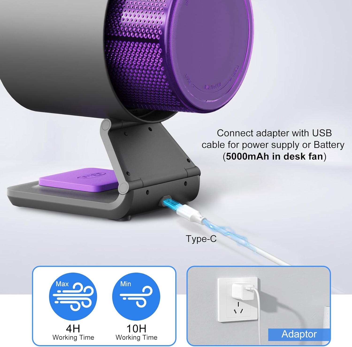 Desk Fan, Small Fan for Bedroom , Portable Fan with Air Purifier,Personal Fan with Four Different Emotions,Desk Fans Small Quiet,4 Speed Adjustment,Cooling Fan for Home, Office, Bedroom(5000mAh)