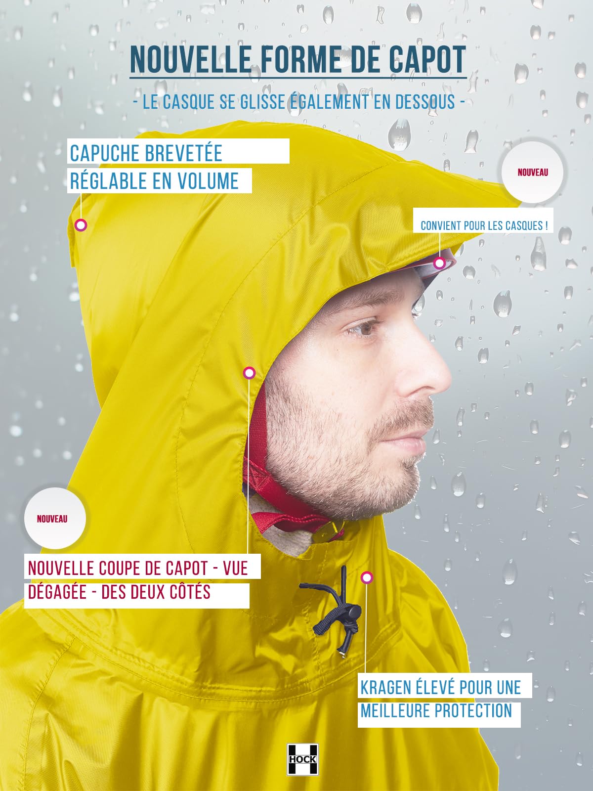 HOCK Premium Poncho E-Bike – Poncho de pluie avec manches pour vélo et E-Bike