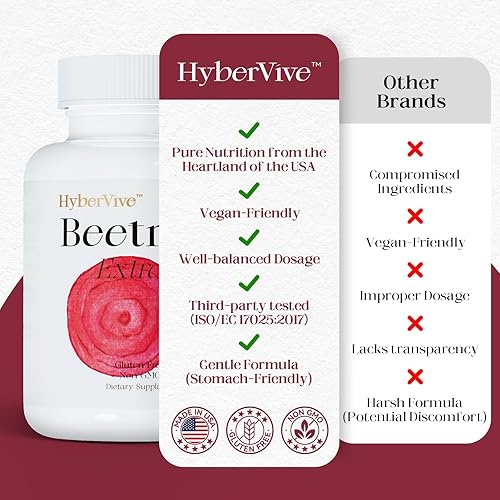 Miniatura 7 de Cápsulas de polvo de raíz de remolacha para un mejor rendimiento atlético, circulación equilibrada, apoyo hepático y salud cardíaca Sin OMG, libre