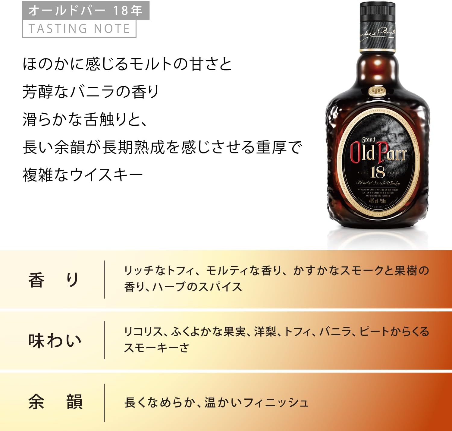 MHD オールドパー 18年 750ml