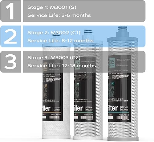 Miniatura 3 de Frizzlife Cartucho de filtro de repuesto M3002 (C1) - Cartucho de filtro de bloque de carbono - 2 etapa para SK99, SP99, SK99 NUEVO y SP99 NUEVO