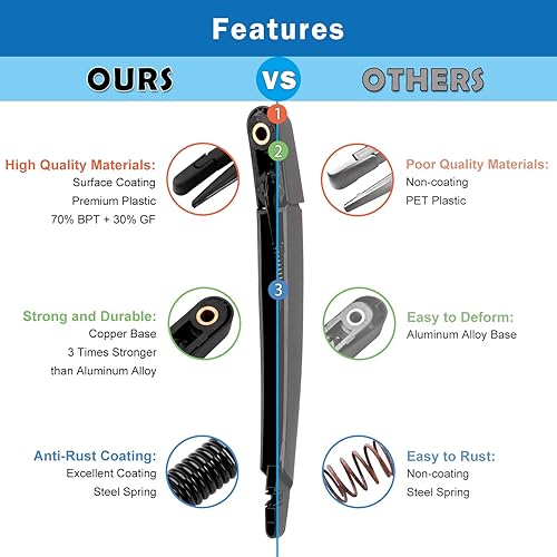 Miniatura 3 de WTI Juego de limpiaparabrisas trasero compatible con Nissan Rogue 2008-2013  Qashqai 2008-2013  Juke 2011-2016, kit de limpiaparabrisas trasero para