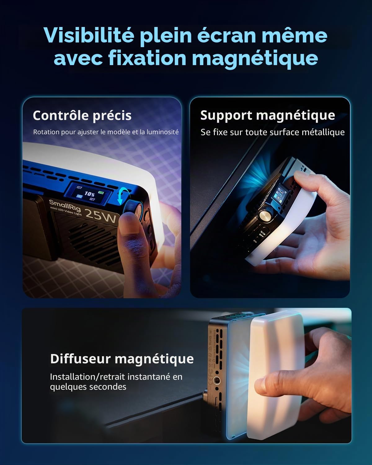 SMALLRIG Mini Lampe Vidéo LED RGB RM 25C, Batterie 3100 mAh, Ecran LCD HD, Lampe Portable 25 W, Idéale pour les Photographes, 2500 K-10000 K, CRI 96, TLCI 99, Fixation Magnétique - 5357