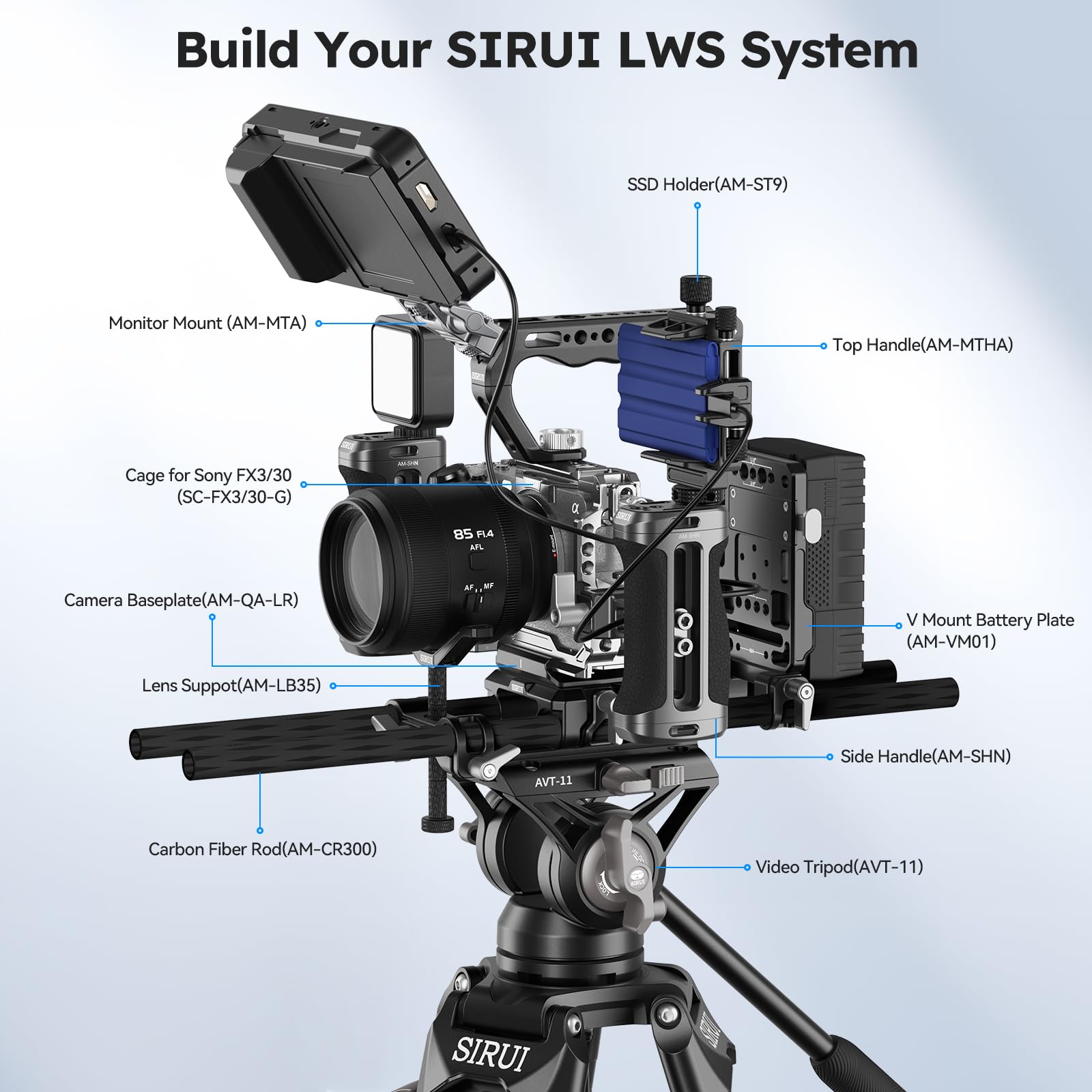 SIRUI V-Lock Base Station and Wedge Kit, Universal V Mount Battery Plate with Dual 15mm Rod Clamp for Camera Power Supply, Quick Release Set with Multi Mounting Points, AM-VM01