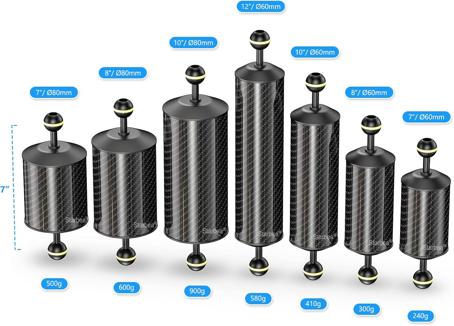 Seafrogs Carbon Fiber Underwater Float Arm, Dual Ball Lightweight Buoyancy Arm for Diving Tray, Video Light, and Strobe - Compatible with Underwater Photography Accessories (7inch D80mm 2PCS)