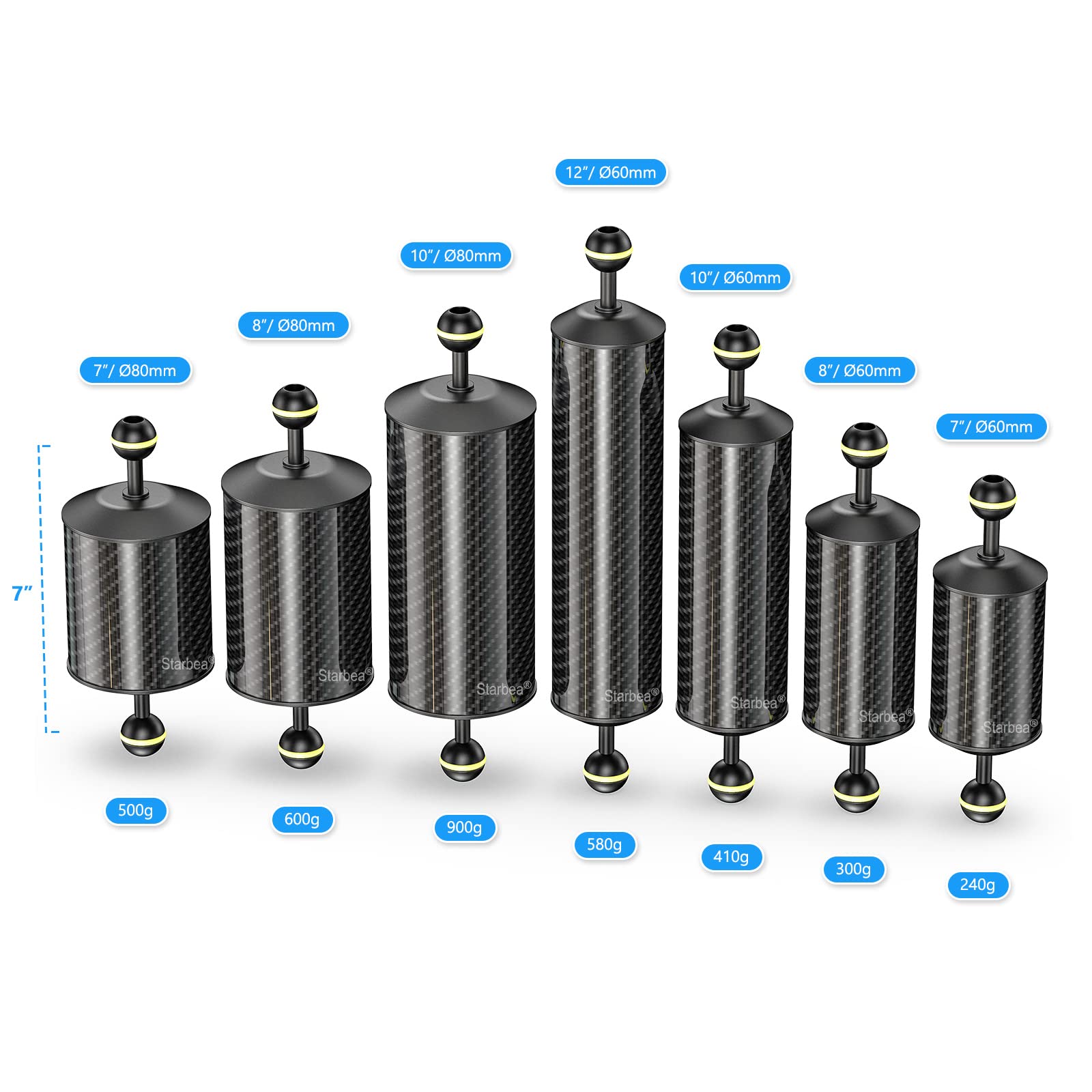 Seafrogs Brazo flotante subacuático de fibra de carbono, brazo de flotabilidad ligero de doble bola para bandeja de buceo, luz de video y estroboscópico, compatible con accesorios de fotografía y