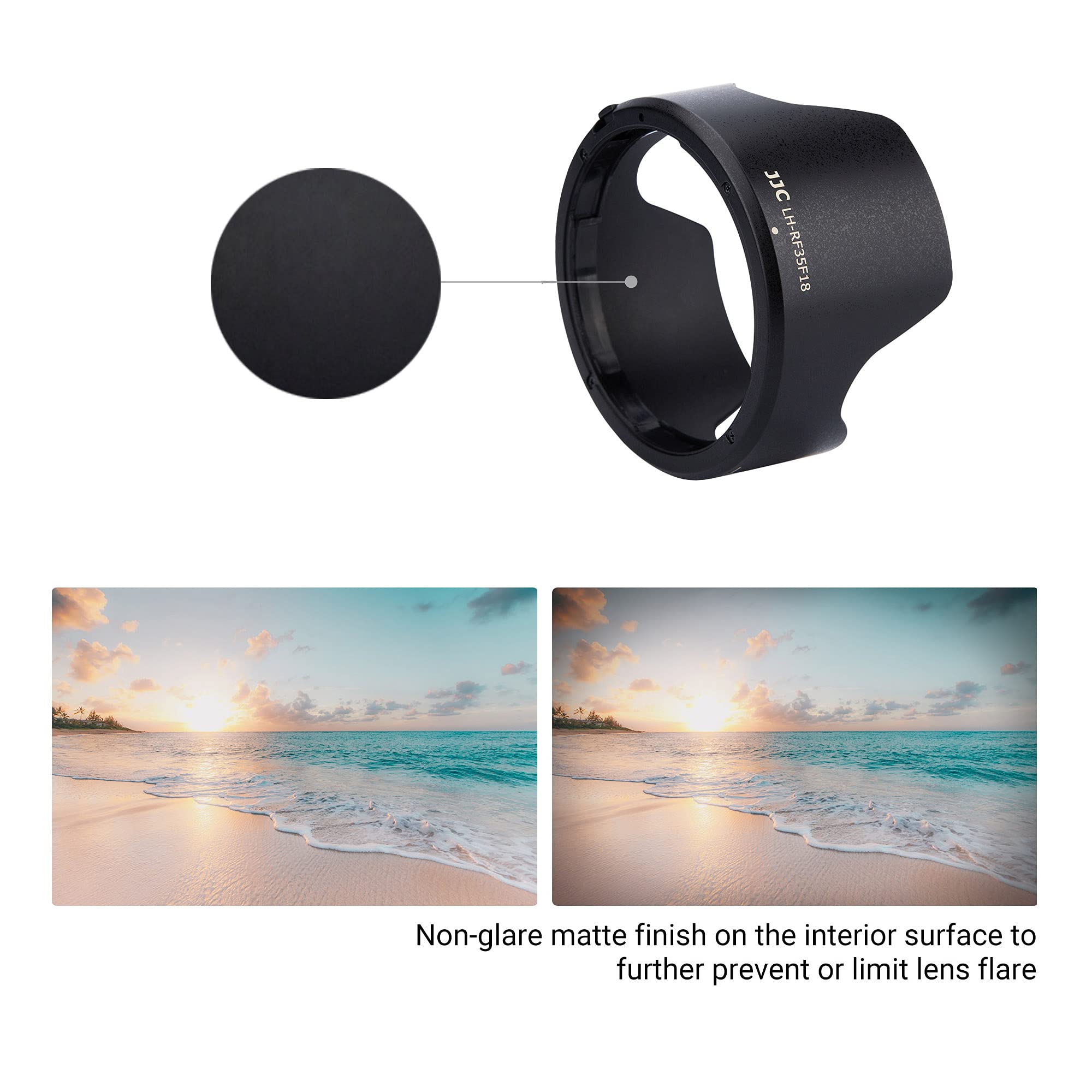 Amazon.com : JJC Lens Hood Kit for Canon RF 35mm f1.8 Macro is STM