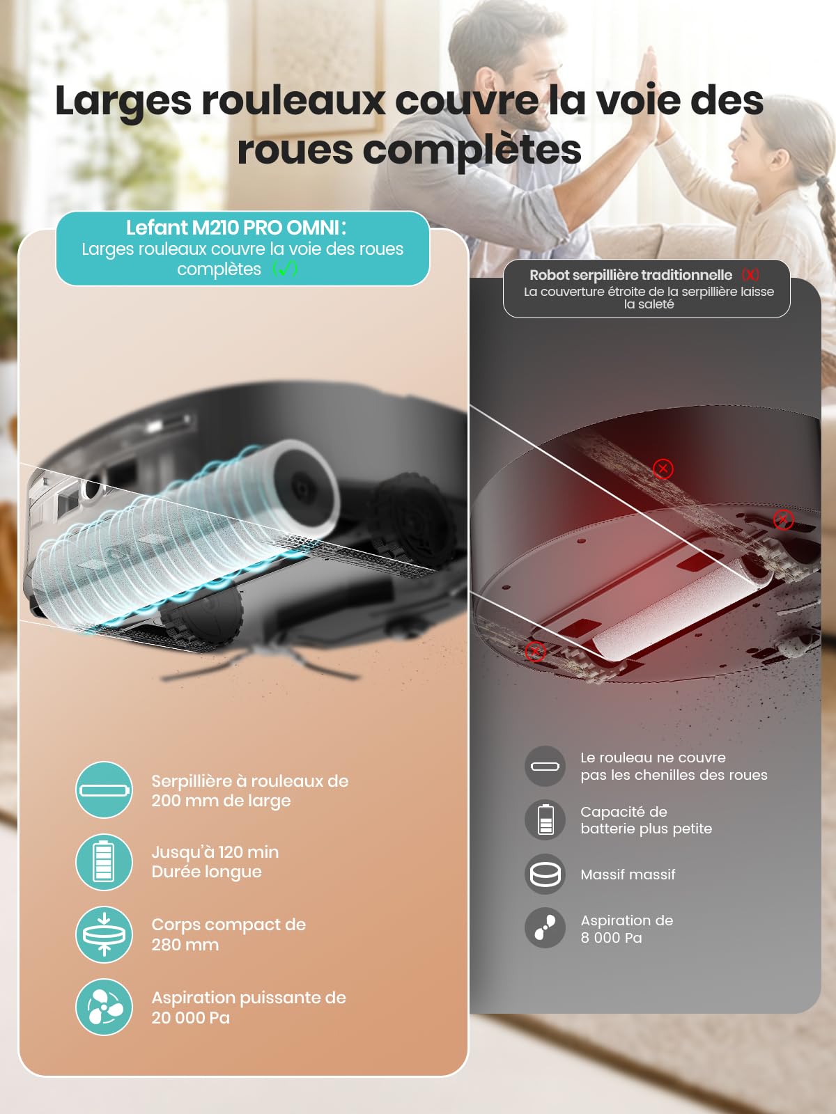 Lefant M210 Pro Omni Robot Aspirateur Laveur, 20 000Pa d’Aspiration, Boîte à Poussière 800ml, Mini Robot Aspirateur à Rouleau 28cm avec Nettoyage Automatique Instantané, WiFi 5G/APP/Alexa
