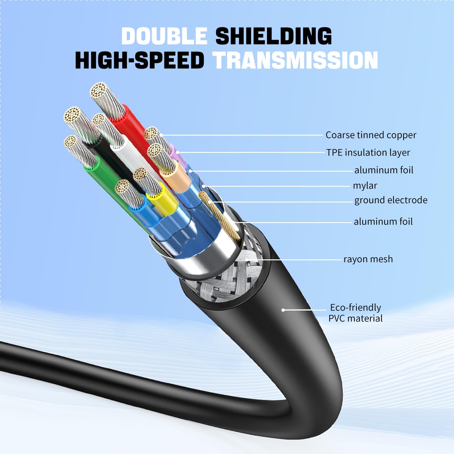 Branchement Cable Firewire 1394 Câble Adaptateur Firewire 6 Broches Vers USB | 20cm | Pour Caméscopes DV Et Appareils Photo Adaptateur 1394 Usb Branchement Cable Firewire 1394 Câble Adaptateur Firewire 6 Broches Vers USB | 20cm | Pour Caméscopes DV Et Appareils Photo Adaptateur 1394 Usb