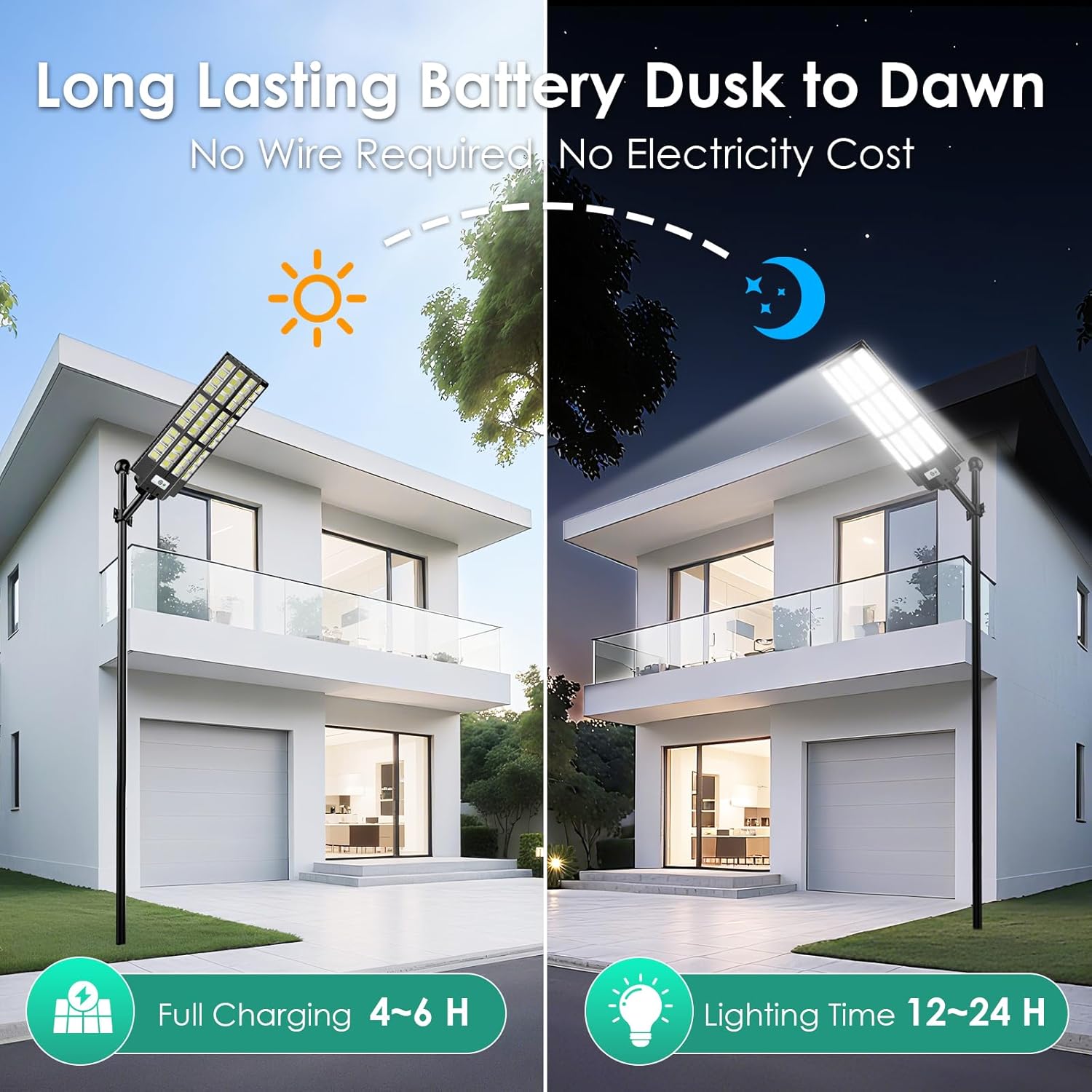 12000W Solar Street Lights Outdoor Waterproof, Large Solar Parking Lot Light Dusk to Dawn with Radar Motion Sensor and Remote Control, Pole or Wall mounted, for Outside Yard Driveway Barn Garage