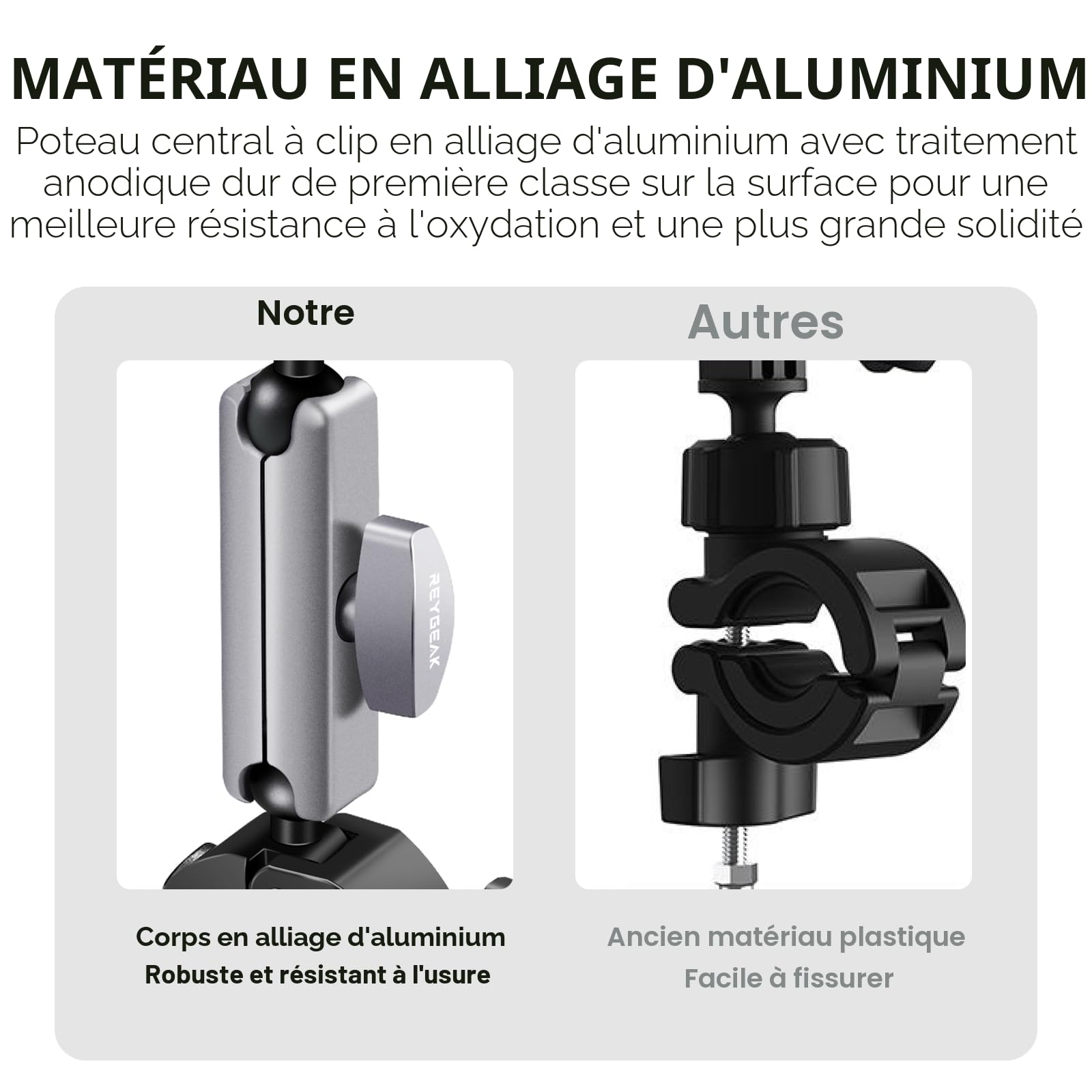 REYGEAK Support de caméra avec double tête sphérique à 360° avec vis 1/4, support de guidon de vélo avec double griffe pour GoPro Max Hero 13/12/11/10/9