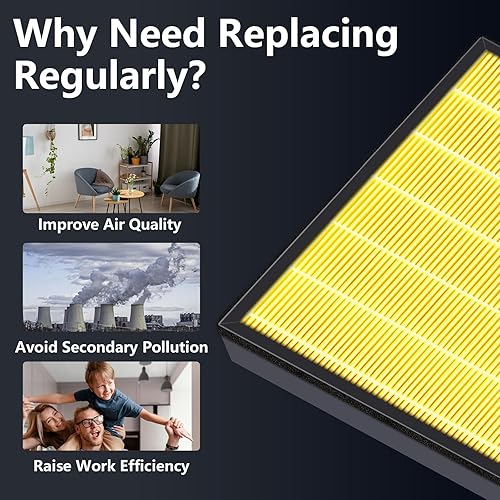 Miniatura 9 de Vital 200S - Filtro de repuesto para alergia a mascotas para purificador de aire LEVOIT Vital 200S, 3 en 1 H13 Ture HEPA, filtro de carbón activado