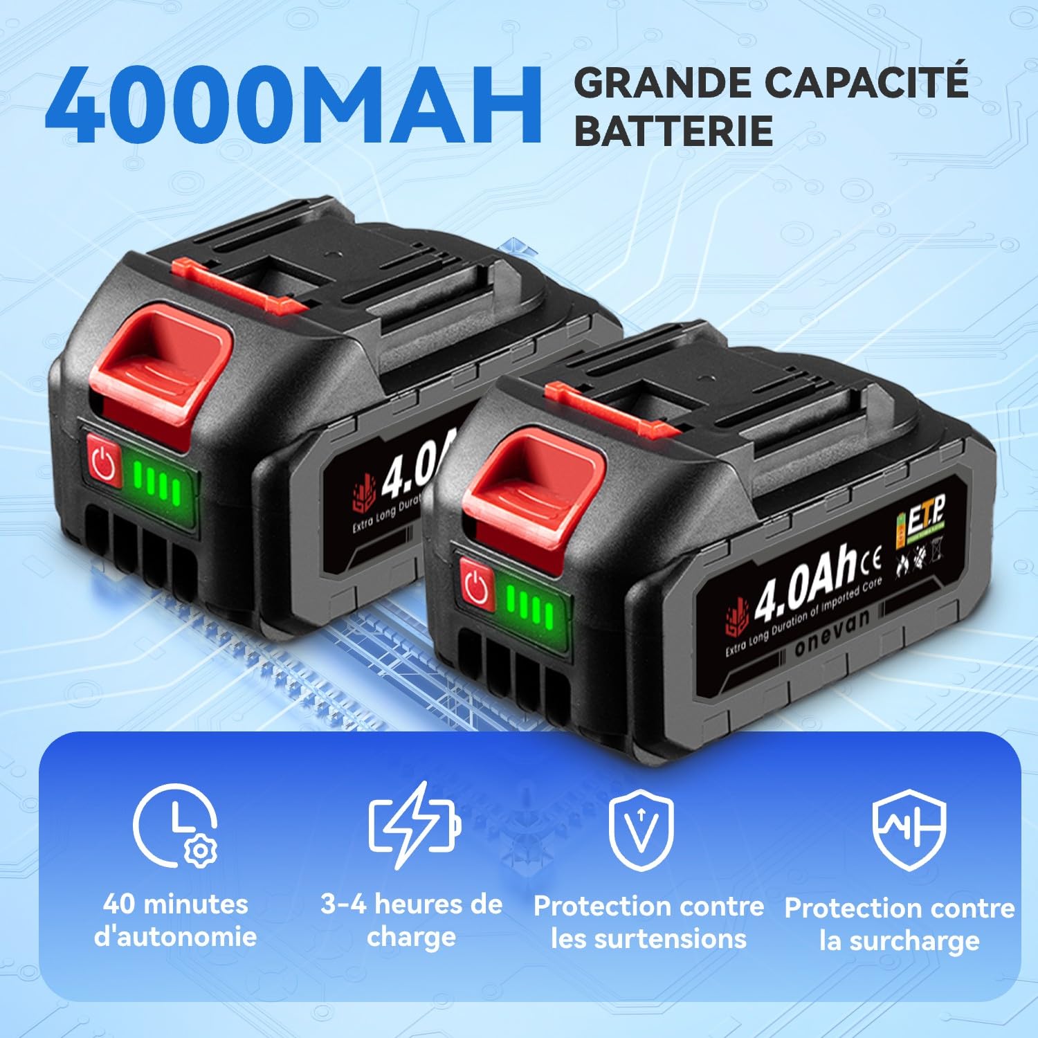 ONEVAN Nettoyeur Haute Pression sans Fil 2 Batteries 4.0Ah, Press Spirale | Autonomie 60min, 80bar, buse 5 en 1, écran LCD, 3 niveaux puissance, 10m portée, pour le lavage voiture et nettoyage jardin