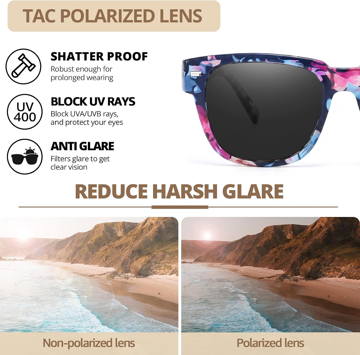 FIMILU 2PCS Polarized Sunglasses Fit Over Glasses for Women, Square Sunglasses for Driving & Outdoor UV400 Protection