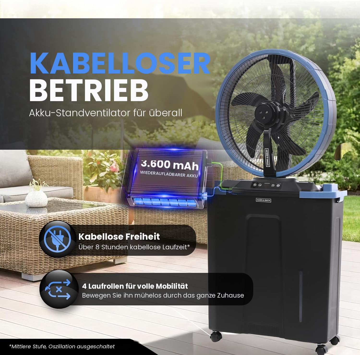 Olsen & Smith 16 Zoll Standventilator mit Wasserkühlung, Akku, Leise | Luftkühler & Ventilator mit Kühlung, 2,2 L Wassertank, Oszillation, Fernbedienung, Rollen, Garten Terrasse & Balkon, Blau