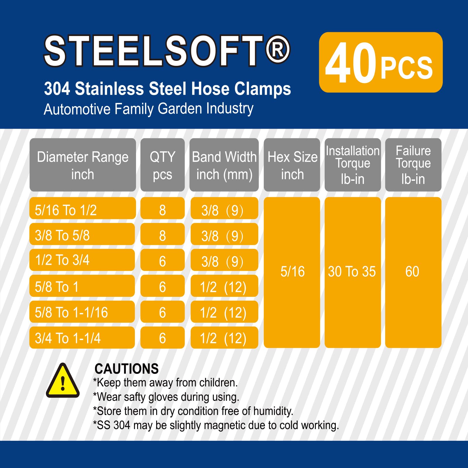 Steelsoft Heavy Duty Hose Clamps Size #20 1-3/8 to 1-3/4 Adjustable Worm Gear Hose Clamps 304 Stainless Steel for Fuel Injection Line Automotive Radiator Garden 12
