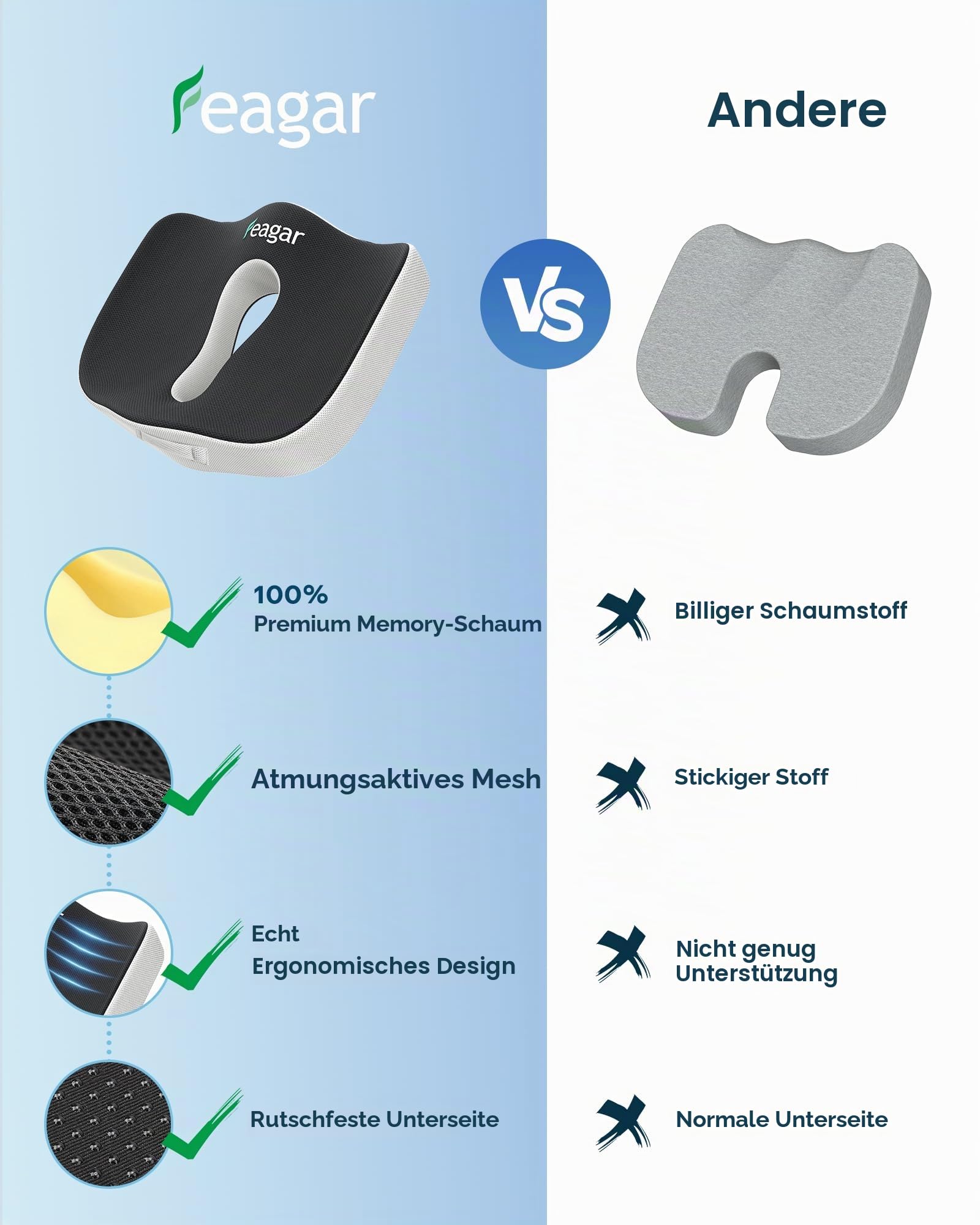 Feagar Sitzkissen In Extra Größe Aus Memory Foam Für Bürostuhl & Auto 1er | Orthopädisches Steißbeinkissen Für Lange Sitzzeiten, Atmungsaktiver Netzbezug, Schwarz, Druckentlastung Für Home Office