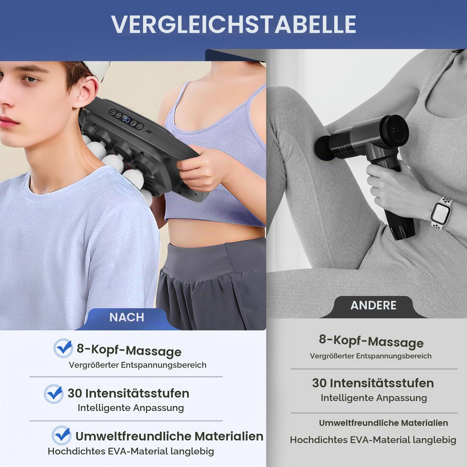 8-Kopf Massagepistole, Massagegerät mit 30 Einstellbaren Geschwindigkeiten und 3 Massagemodi, Massage Gun mit Rotlicht für Rücken Nacken Bein Oberschenkel Schulter Füße Entspannung (02)