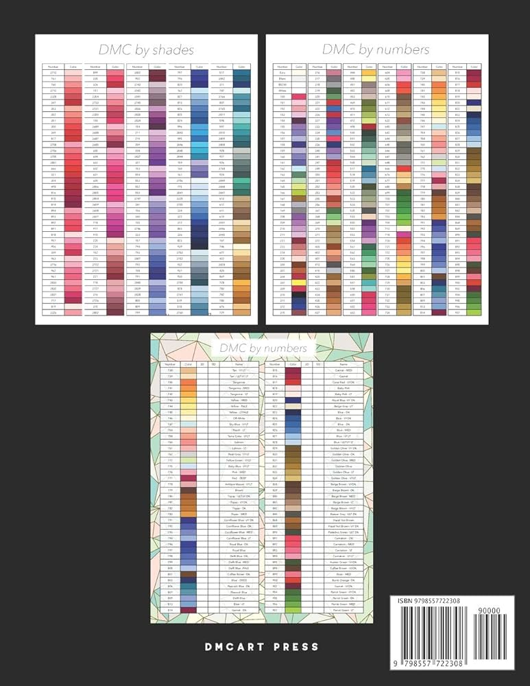 dmc-color-chart-for-diamond-painting-art-professional-dmc-color-card-book-2021-press-dmcart-9798557722308-amazon-com-books for Free Printable Dmc Floss Chart DMC Color Chart for Diamond Painting Art: Professional DMC Color Card Book 2021: Press, DMCART: 9798557722308: Amazon.com: Books for Free Printable Dmc Floss Chart