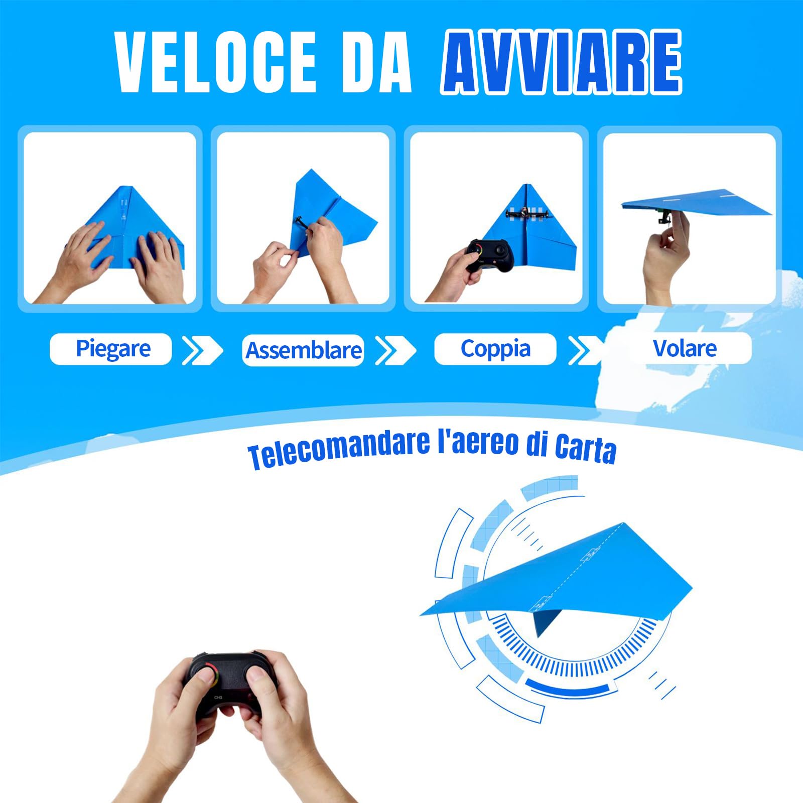 HAWK’S WORK Aereo di Carta RC, kit di Aeroplani Telecomandati con Carte Colorate, Giocattolo di Volo Super Facile per Bambini KIT STEM DIY (Birdy X 2.0)