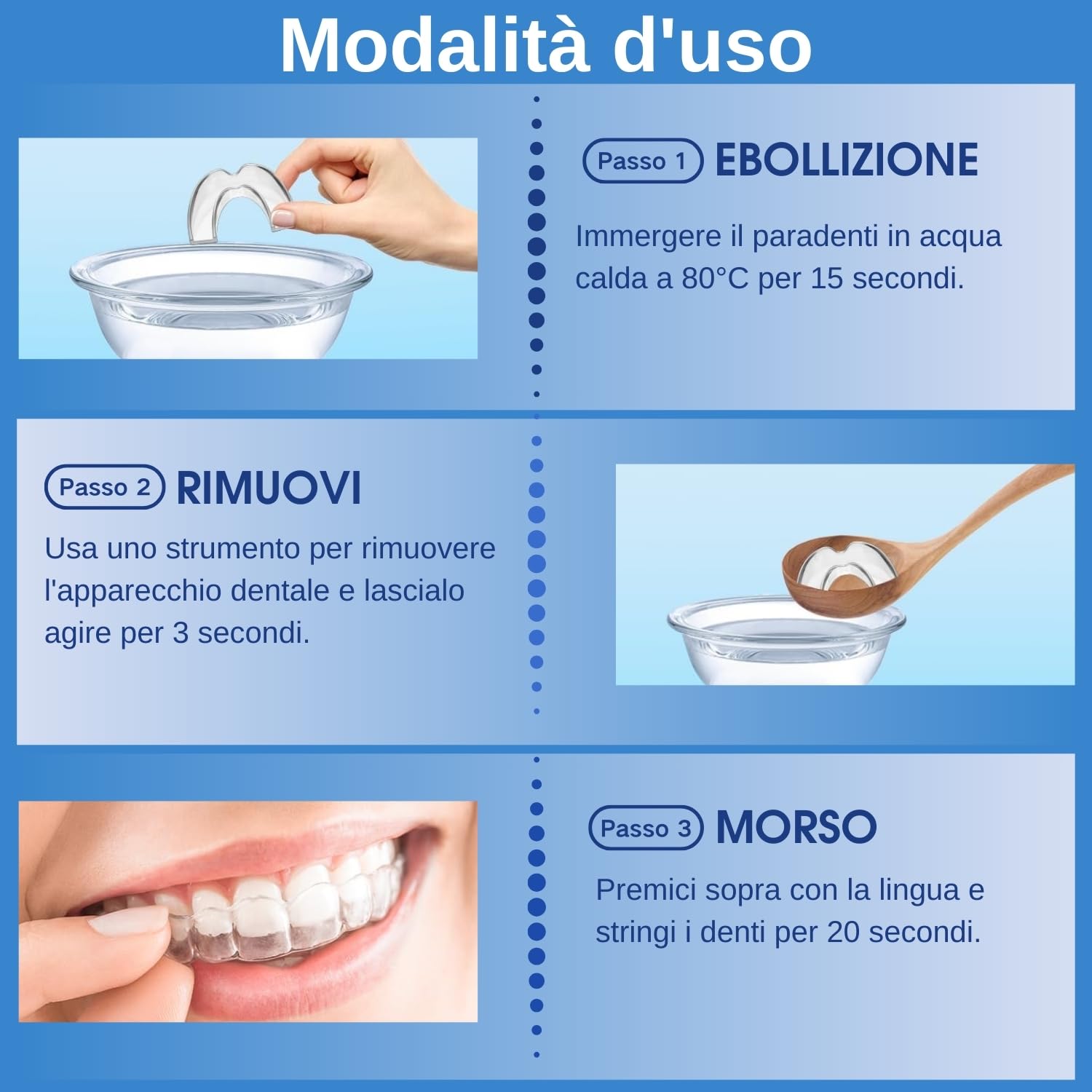 Bite Bruxismo Notturno, Anti-Bruxismo Protettori Buccali per la Notte, 4PCS con Scatola di Stoccaggio, Comfortevoli per l'uso durante il Dormire, Efficace Per Russare I Denti