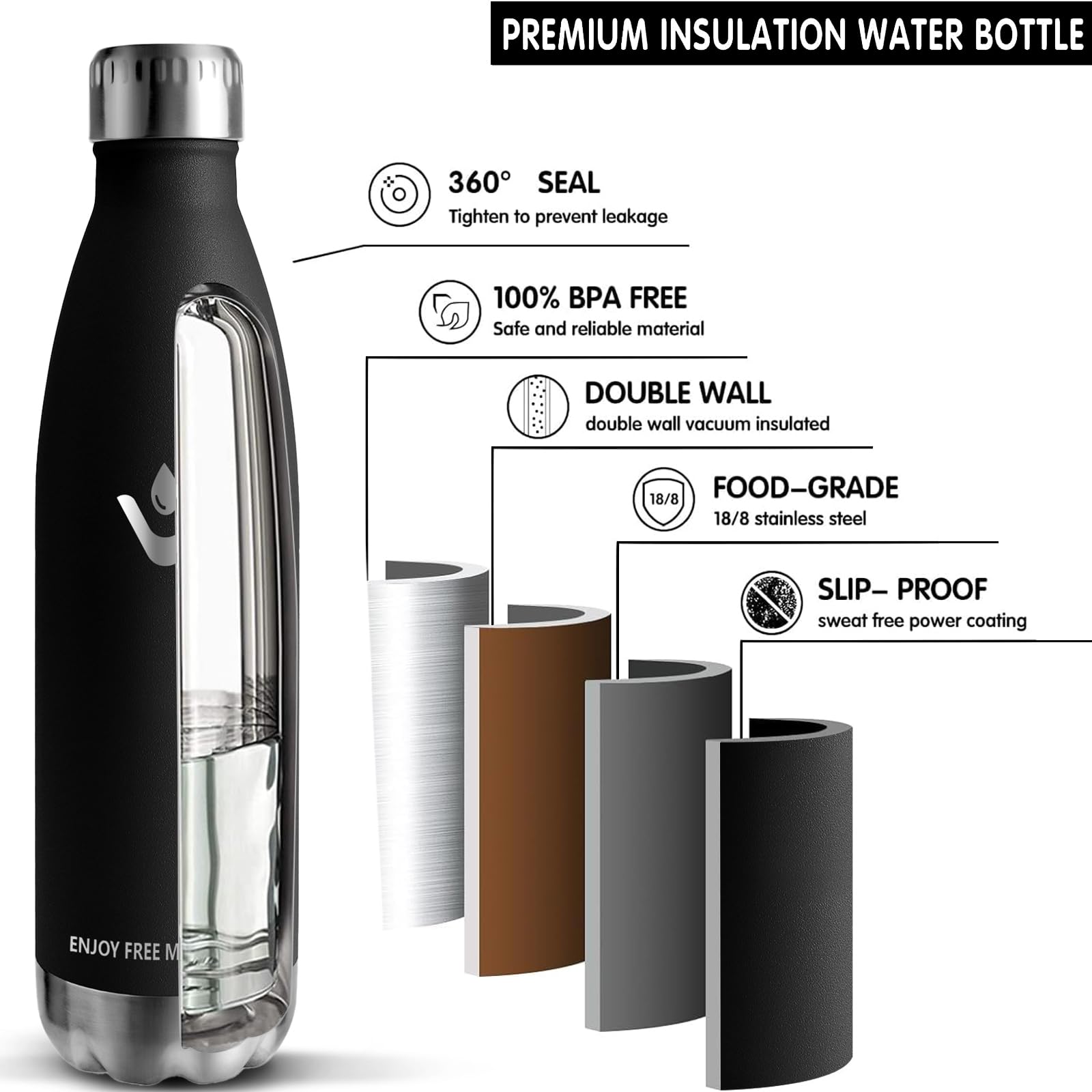 Borraccia- 750 ml- Borraccia Termica, Senza BPA, Borraccia Acciaio Inox, Senza Perdite, Borracce Termiche, Acciaio Inossidabile 18/8, Borraccia Metallo, Facile da Trasportare, per Fitness, Corsa, Nero