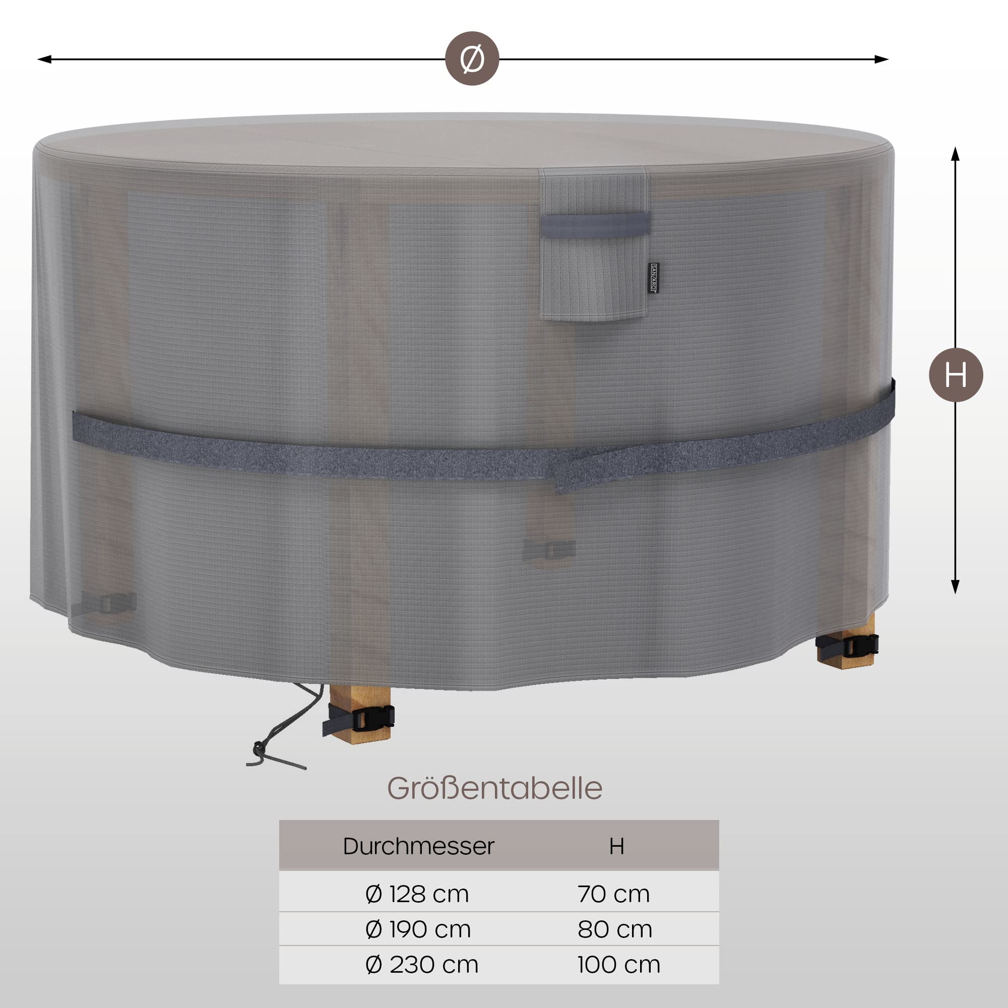 Schutzhülle Winterfest Rund für Gartentisch - RipStop-Technologie, 600D Oxford, Reißfest & UV-Beständig, Abdeckung Wasserdicht für Outdoor Möbelsets, Ø 230x100cm