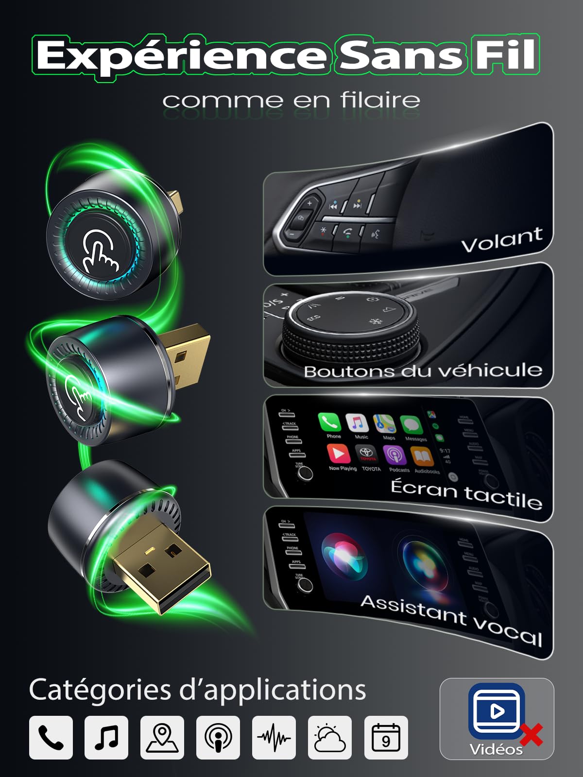 Adaptateur CarPlay Sans Fil, Changement 2 Smartphones par Bouton, Android Auto Sans Fil pour GPS Portable Voiture, Ultra Mini, Connexion Stable, Compatible avec iPhone (iOS 10+) & Android 10+, USB-A/C