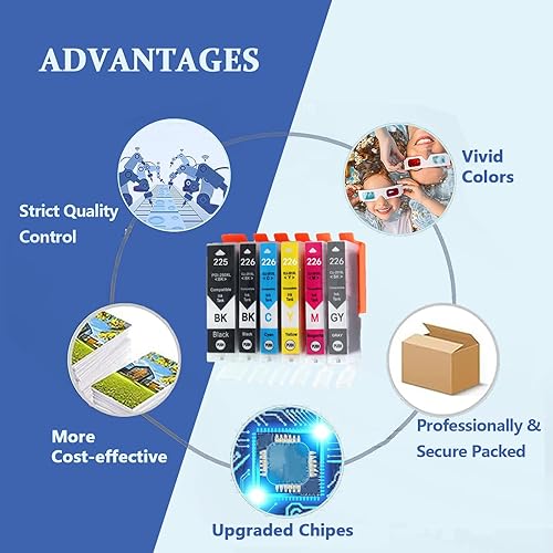 Miniatura 7 de PGI-225XL CLI-226XL - Cartuchos de tinta compatibles con Canon 225 226 XL para usar con PGI225 PGI-225 CLI226 CLI-226 para usar con MG6220 MG6120