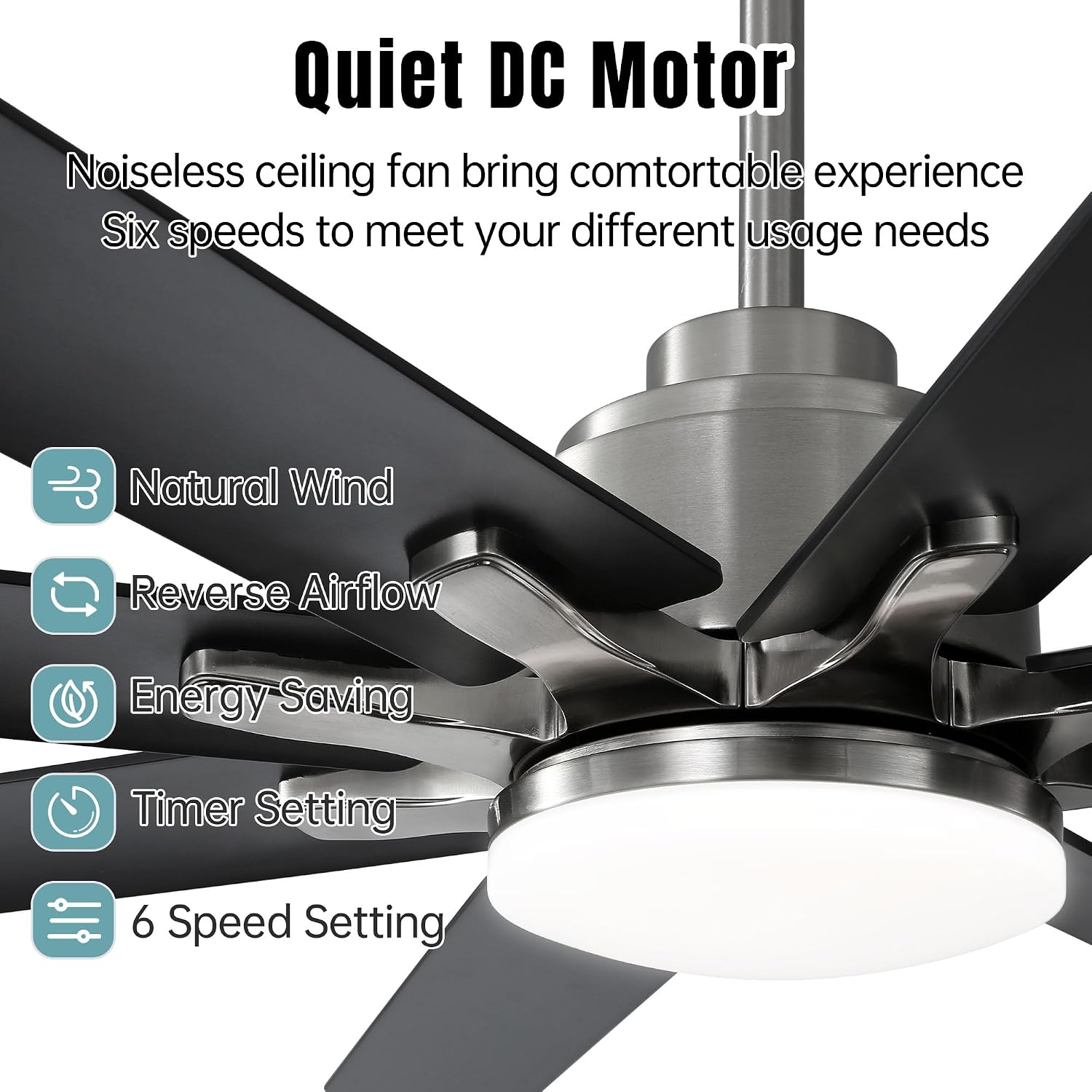Sofucor 66 Inch Smart Ceiling Fan with Lights and Remote, Modern Ceiling Fan with APP Control, Compatible with Alexa/Google, 6 Speeds 7000CFM, Quiet, Dimmable, for Living Room Bedroom, Silver+Black 6 71cI6CroOAL. AC SL1500