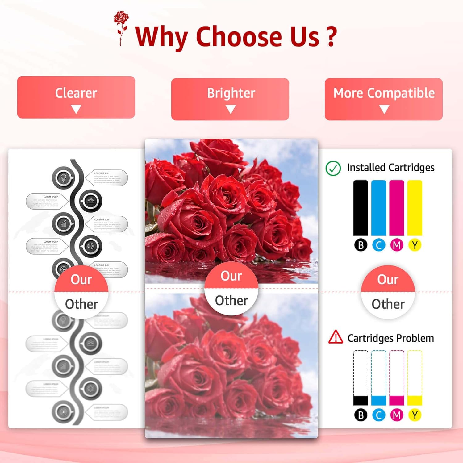 910XL Remanufactured for HP 910XL Ink Cartridges Combo Pack with HP OfficeJet Pro 8015e Ink Cartridges 8025e 8028e 8022e 8035e 8010e Printer (Black/Cyan/Magenta/Yellow)