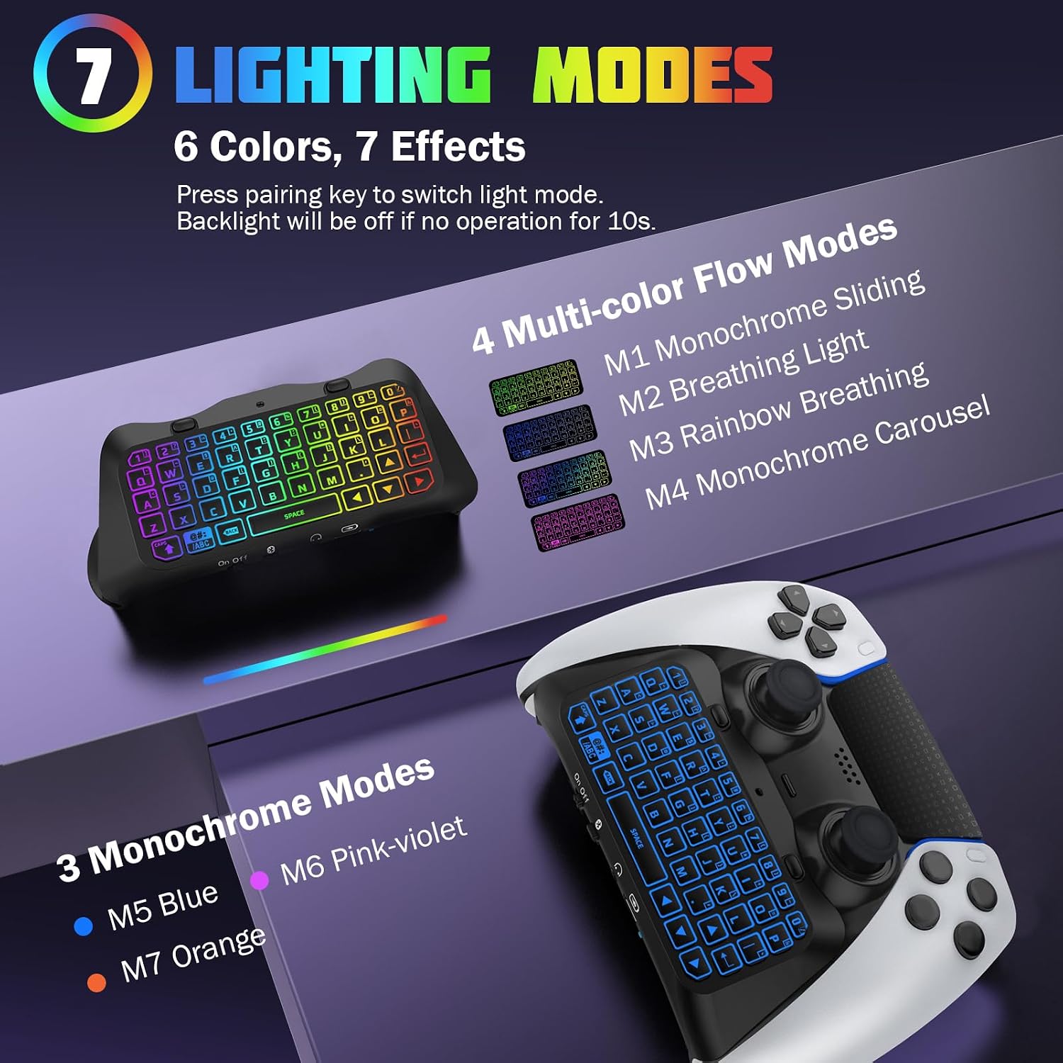 TiMOVO RGB Backlight Keyboard for PS5 Edge Controller, Wireless Bluetooth Keypad Chatpad for PS5 Dualsense Edge Controller, Mini PS5 Edge Keyboard with Built-in Speaker & 3.5mm Audio Jack, Black