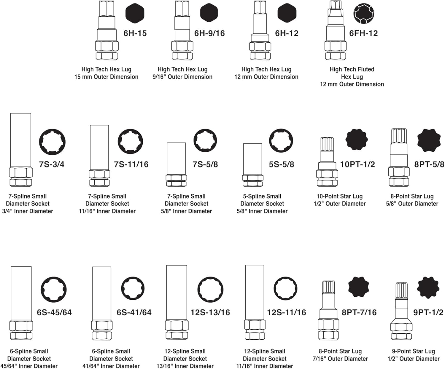 Performance Tool M994 16pc Locking Lug Nut Master Key Set
