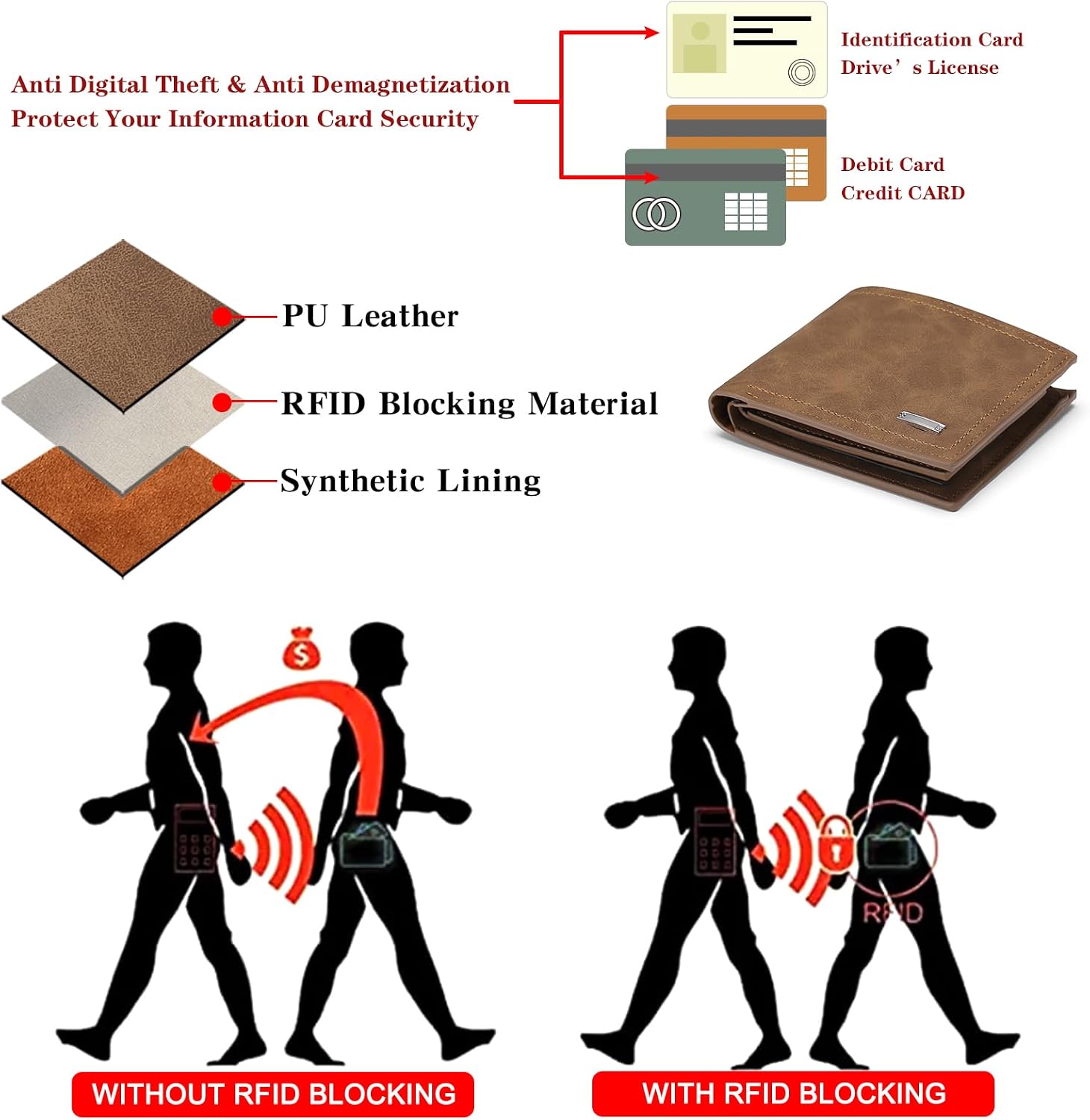 Mens Wallet Leather RFID Blocking Large Capacity Trifold Wallet for Men with 10 Card Holders
