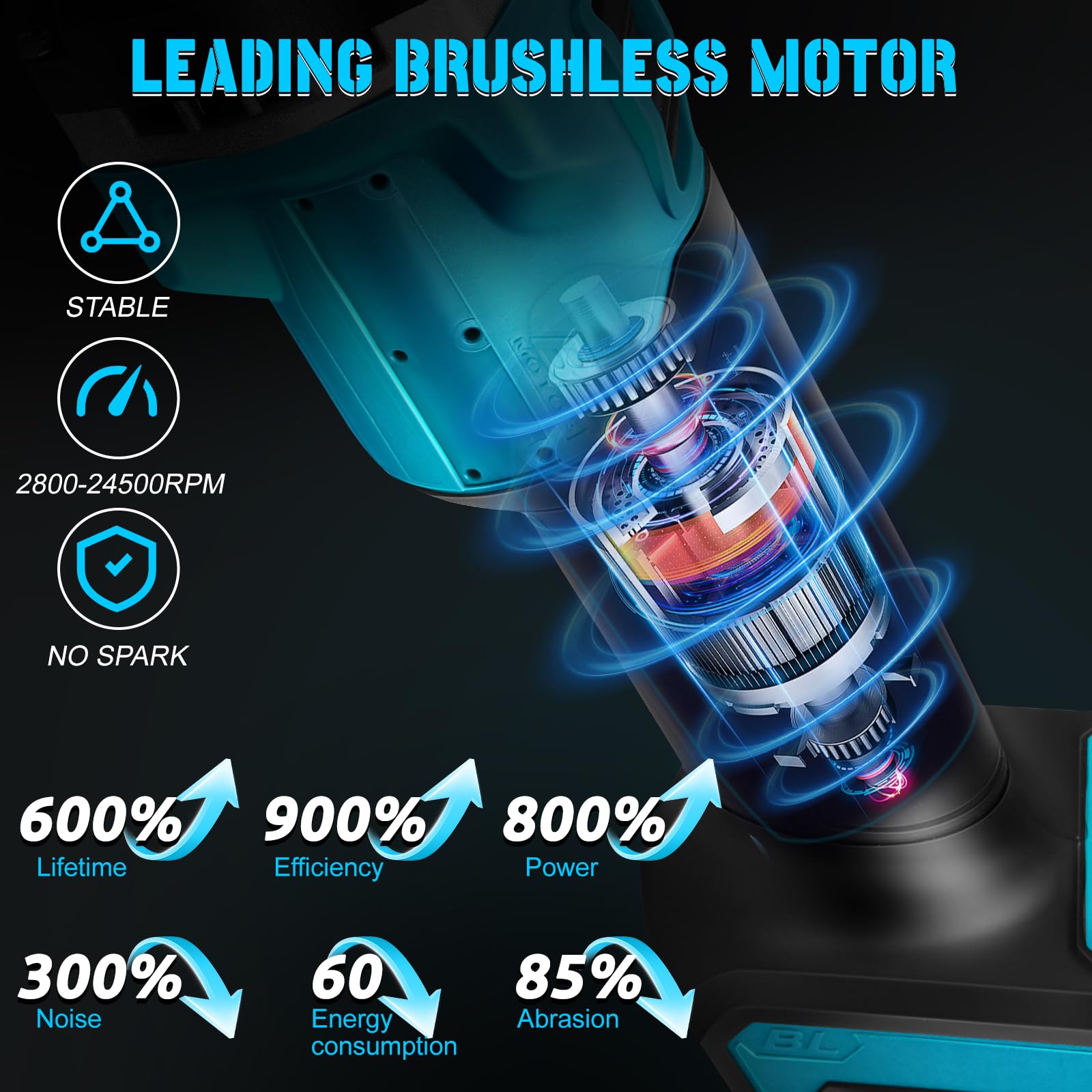 Smerigliatrice Diritta Brushless Makita 18V 128PCS Accessori 6 Velocità Variabili 3mm 6mm Mandrino Multifunzione