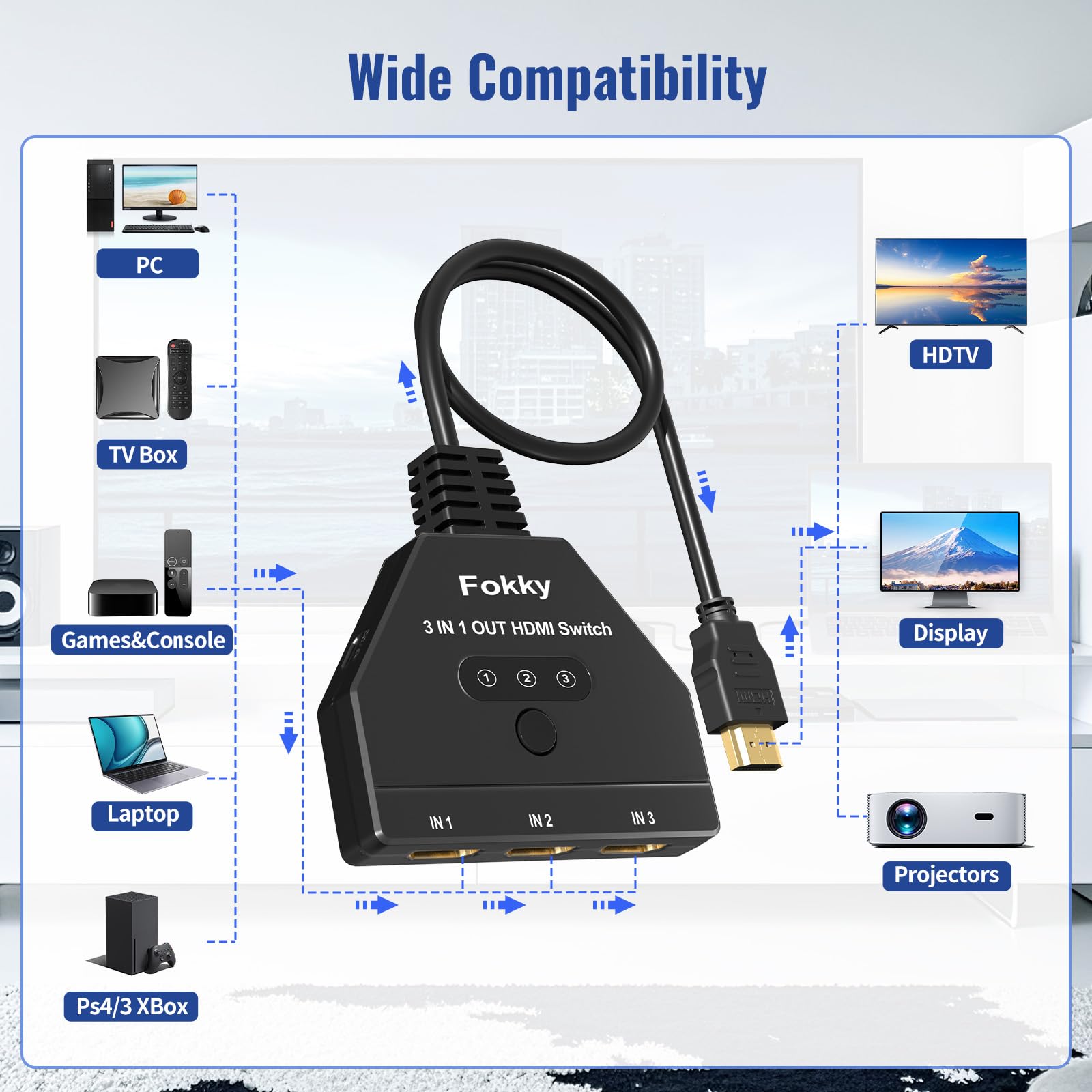 Interruttore HDMI 4K, FOKKY Hdmi Distributore Automatico/Manualmente Placcato Switch 3 in 1 Out 3 porte Supporto splitter 4K/3D/Uhd/Hd/1080P per Xbox Ps4 Ps3 Blu-Ray Firestick HDTV