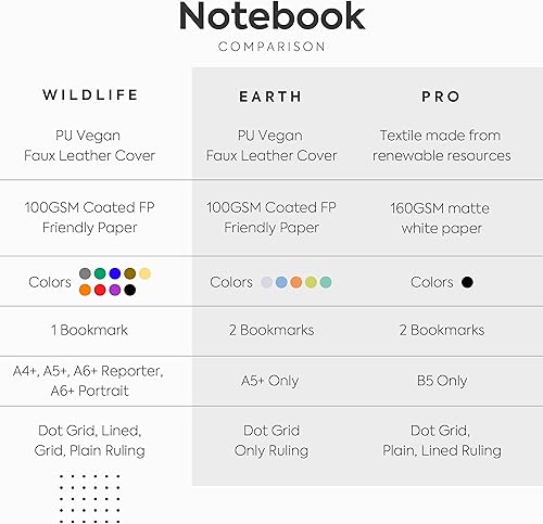 Miniatura 8 de Dingbats - Cuadernos