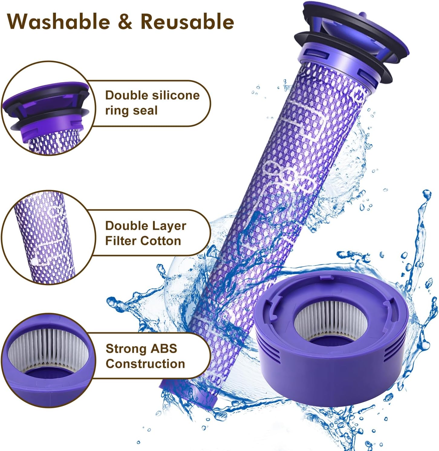 70 Minutes Exclusive Swappable V8 Battery, Compatible with Dyson V8 Animal/Absolute/Motorhead/Fluffy, Includes 2 Filters