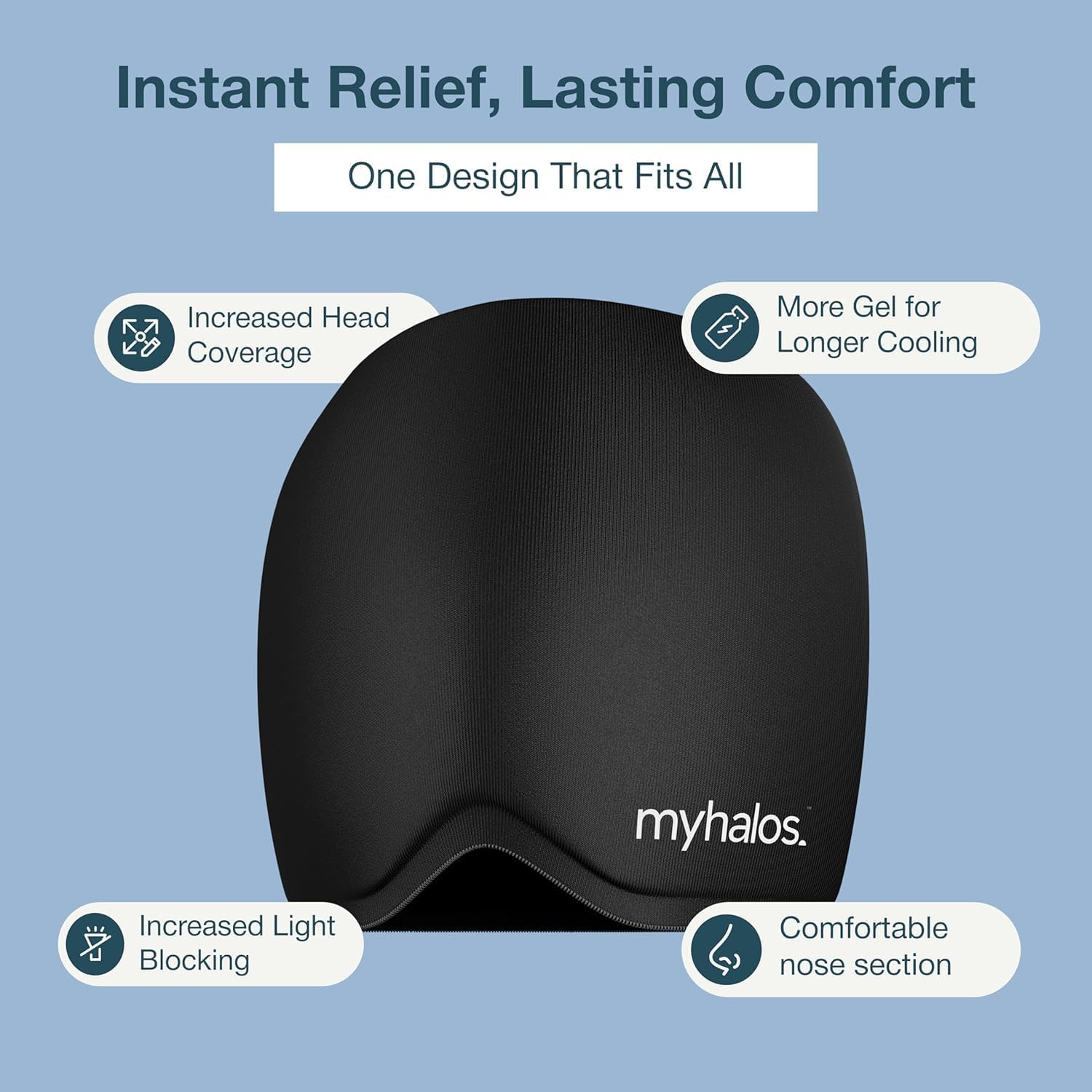 MyHalos® Migraine Relief Cap, 30% Thicker, 2X More Cooling Gel, Stays Colder for Longer, Form Fitting Ice Hat, Ice Pack Head Wrap Relief, Tension Headache Relief Cap (Black - Pack of 2)