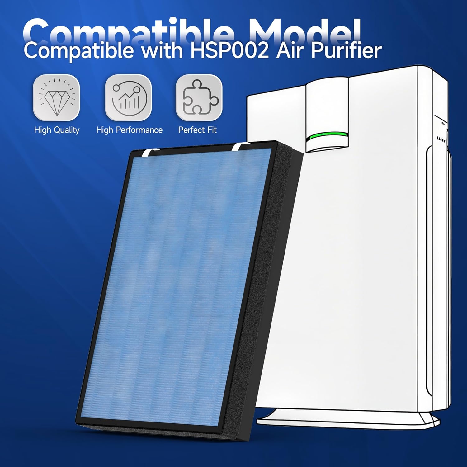 2 Packs HSP002 Replacement Filter Compatible with HSP002 Air Cleaner Purifier 2.0, 4 Stages of Filtration with H13 True HEPA Filters, Activated Carbon Filters, Pre-Filter & Cold Catalyst - Image 2