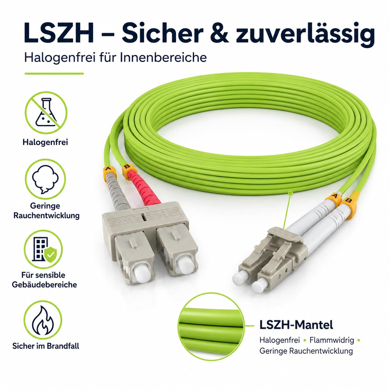1 câble de brassage duplex OM5 LWL DX de 30 m, LC/UPC - SC/UPC MM multimode, 50/125 µm, LSZH, vert citron.