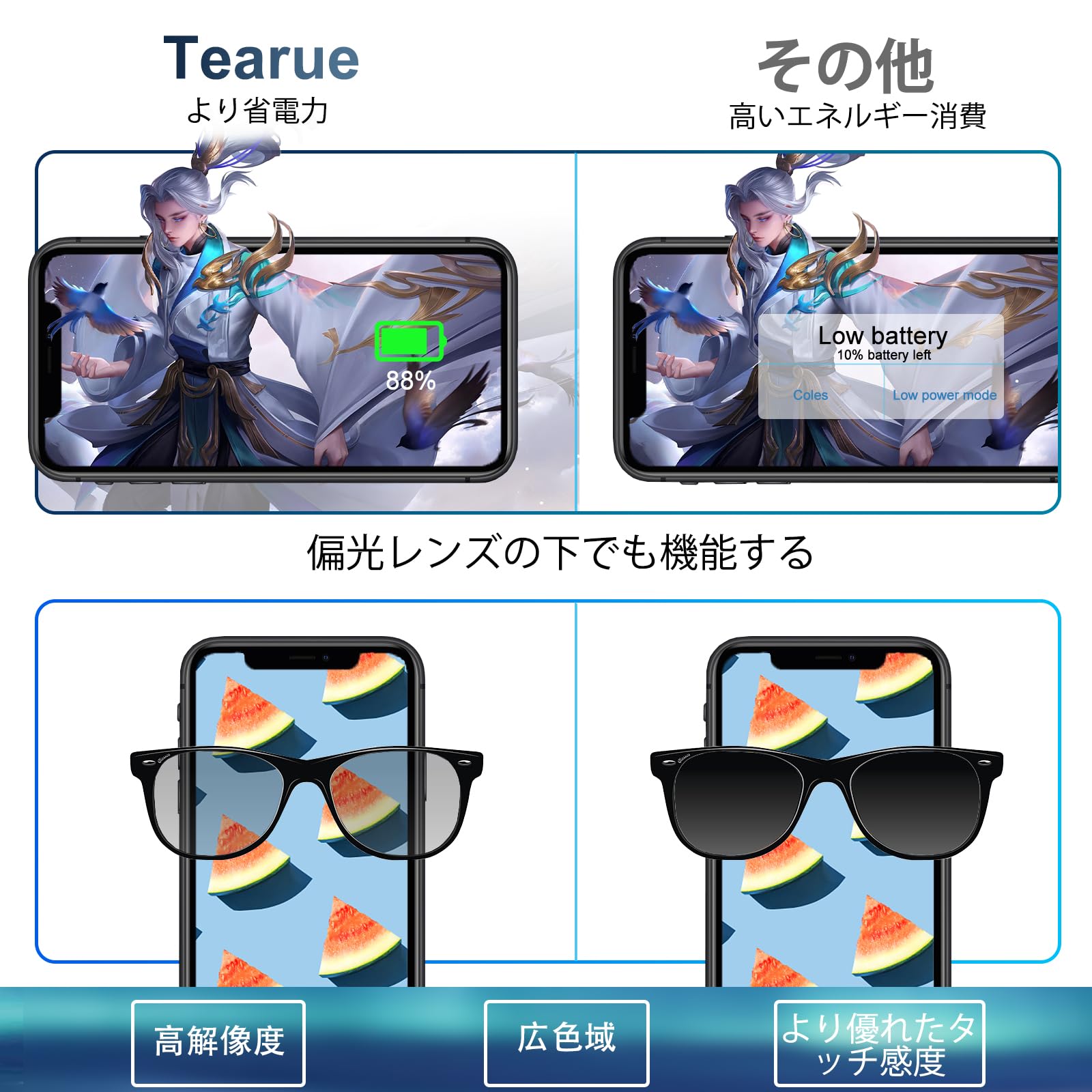 Amazon.co.jp: Tearue for iPhone 12 Pro Max 液晶パネル COF 6.7